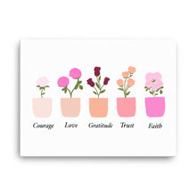 Load image into Gallery viewer, Joyful Mysteries Virtue Pots - canvas