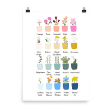 Load image into Gallery viewer, Virtue Pots - poster