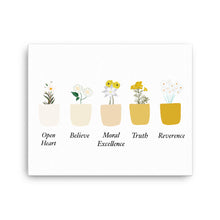 Load image into Gallery viewer, Luminous Mysteries Virtue Pots - canvas