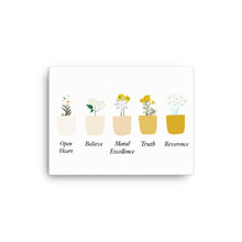 Load image into Gallery viewer, Luminous Mysteries Virtue Pots - canvas