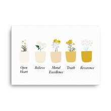 Load image into Gallery viewer, Luminous Mysteries Virtue Pots - canvas
