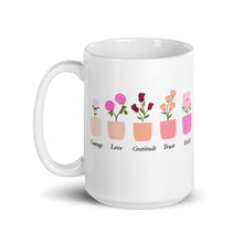 Load image into Gallery viewer, Joyful Mysteries Mug

