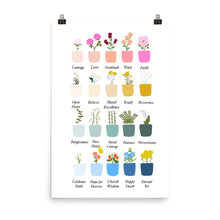 Load image into Gallery viewer, Virtue Pots - poster
