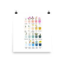 Load image into Gallery viewer, Virtue Pots - poster
